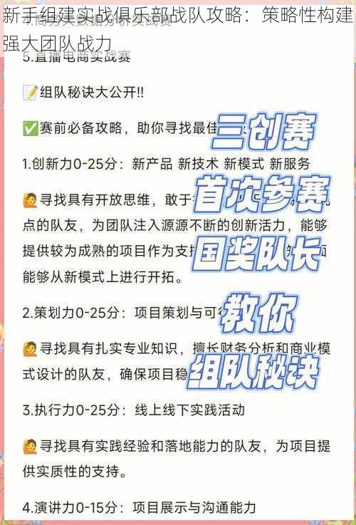 新手组建实战俱乐部战队攻略：策略性构建强大团队战力