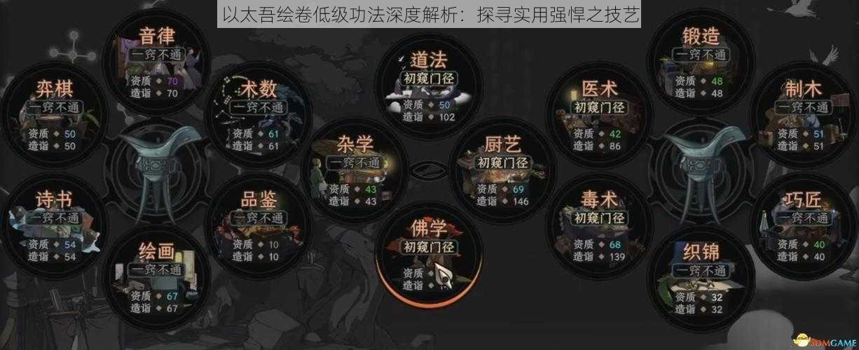 以太吾绘卷低级功法深度解析：探寻实用强悍之技艺