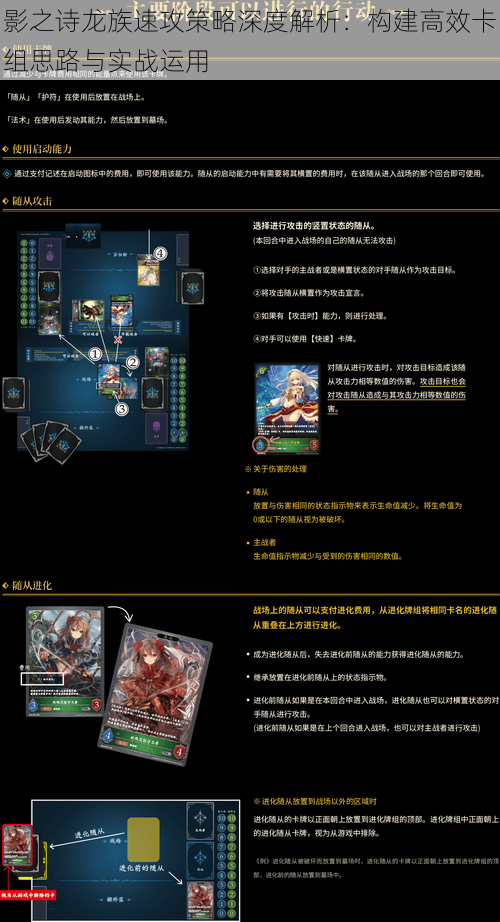 影之诗龙族速攻策略深度解析：构建高效卡组思路与实战运用