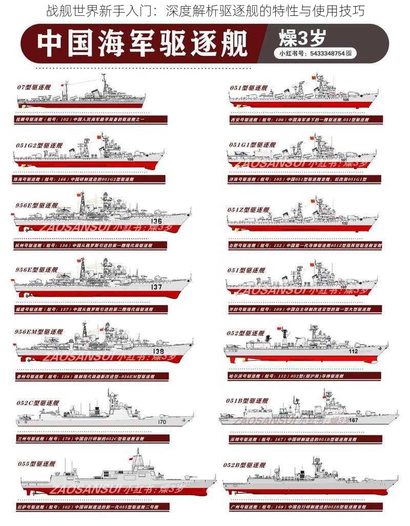 战舰世界新手入门：深度解析驱逐舰的特性与使用技巧